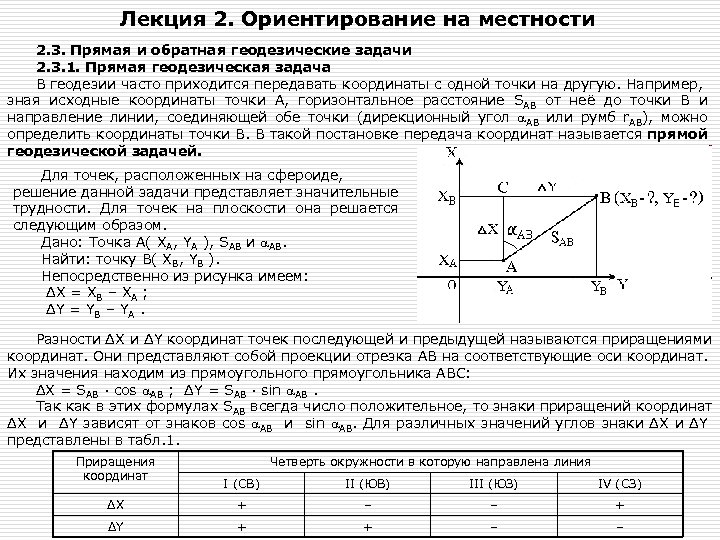 Лекция 2. Ориентирование на местности 2. 3. Прямая и обратная геодезические задачи 2. 3.