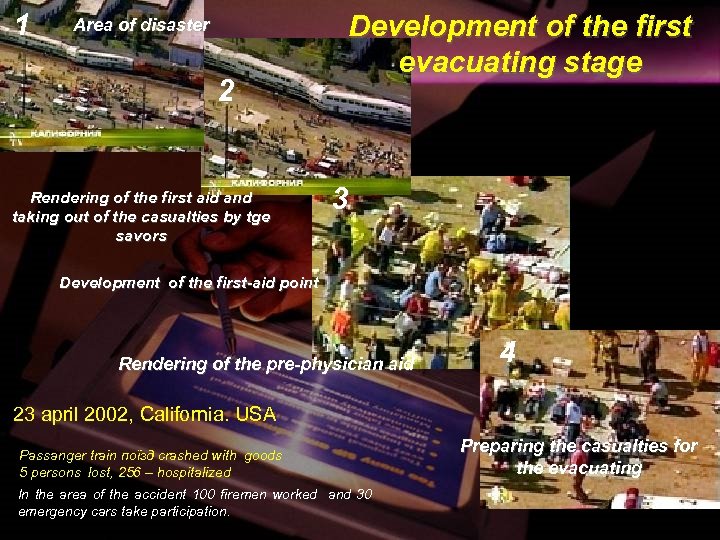 1 Area of disaster 2 Rendering of the first aid and taking out of