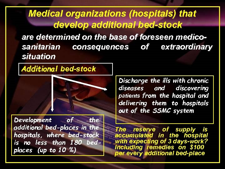 Medical organizations (hospitals) that develop additional bed-stock are determined on the base of foreseen