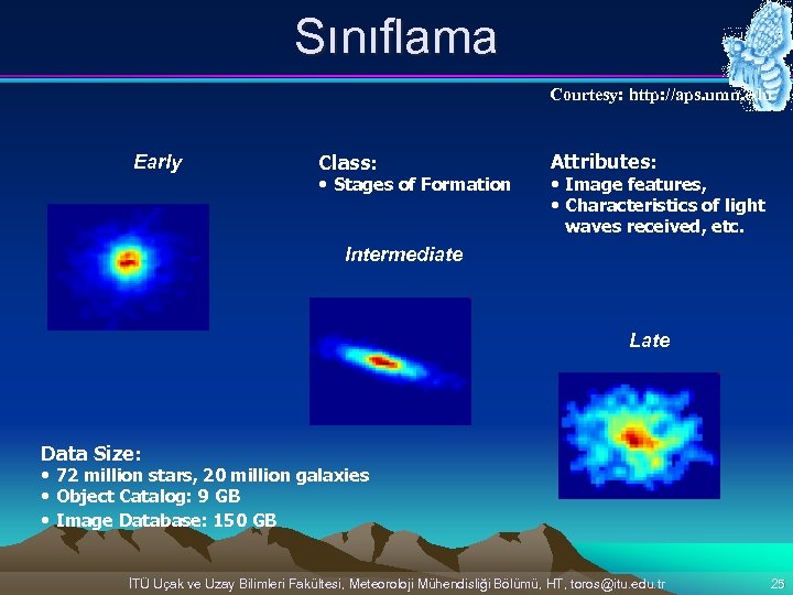 Sınıflama Courtesy: http: //aps. umn. edu Early Class: • Stages of Formation Attributes: •