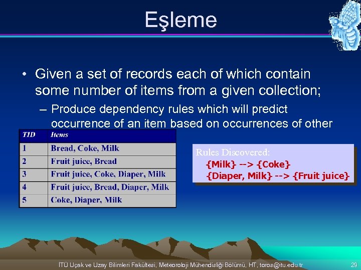 Eşleme • Given a set of records each of which contain some number of