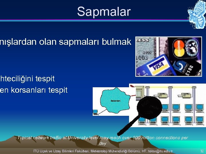Sapmalar nışlardan olan sapmaları bulmak ahteciliğini tespit en korsanları tespit Typical network traffic at