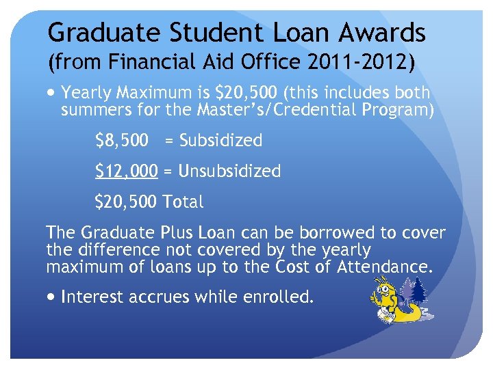 Graduate Student Loan Awards (from Financial Aid Office 2011 -2012) Yearly Maximum is $20,
