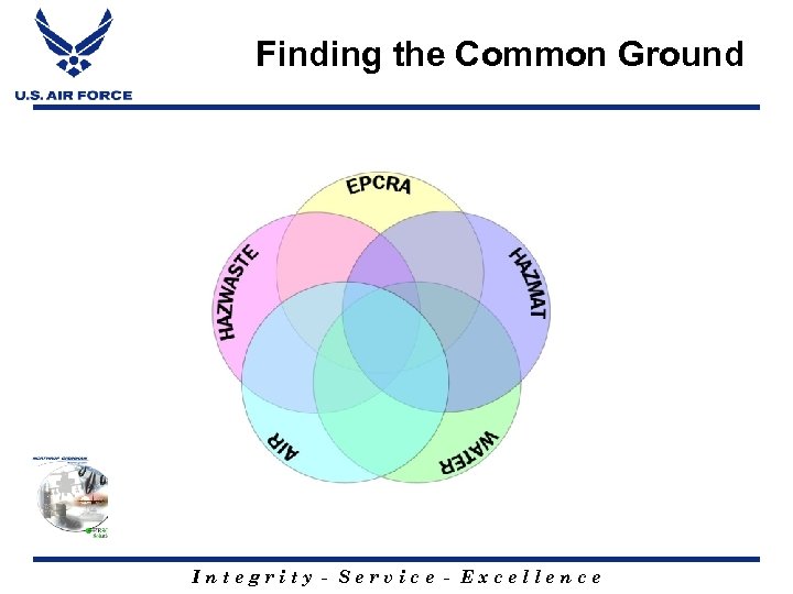 Finding the Common Ground Integrity - Service - Excellence 