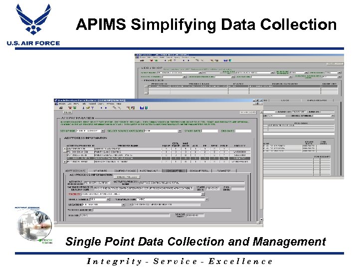 APIMS Simplifying Data Collection Single Point Data Collection and Management Integrity - Service -