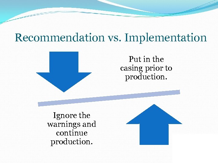 Recommendation vs. Implementation Put in the casing prior to production. Ignore the warnings and