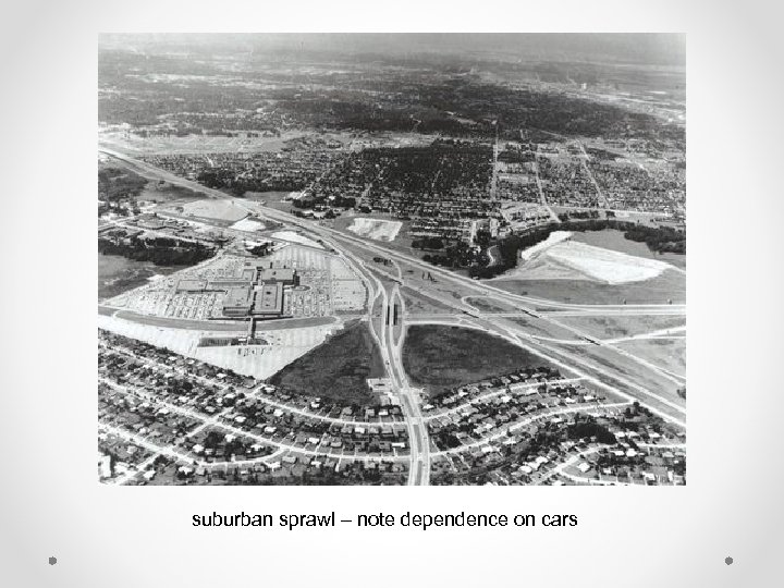 suburban sprawl – note dependence on cars 