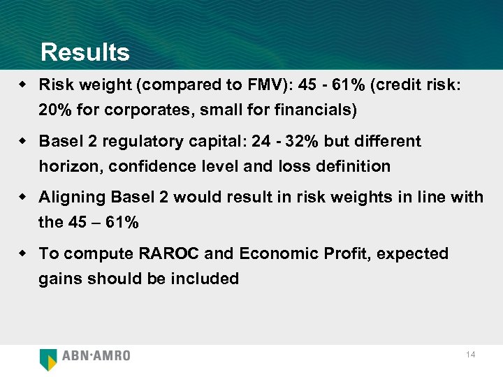 Results w Risk weight (compared to FMV): 45 - 61% (credit risk: 20% for