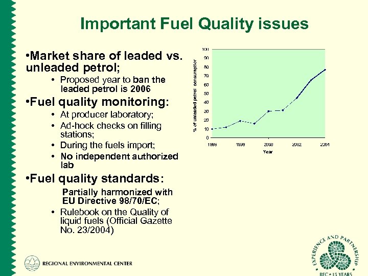 Important Fuel Quality issues • Market share of leaded vs. unleaded petrol; • Proposed