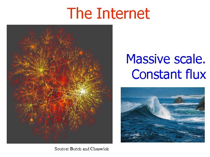 The Internet Massive scale. Constant flux Source: Burch and Cheswick 