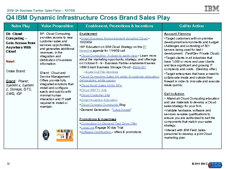 2009 Q 4 Business Partner Sales Plays – 10/7/09 Q 4 IBM Dynamic Infrastructure