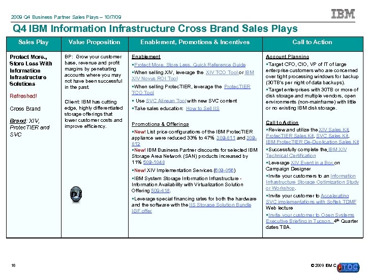 2009 Q 4 Business Partner Sales Plays – 10/7/09 Q 4 IBM Information Infrastructure
