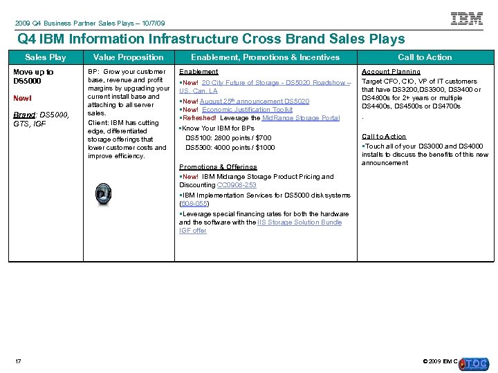 2009 Q 4 Business Partner Sales Plays – 10/7/09 Q 4 IBM Information Infrastructure