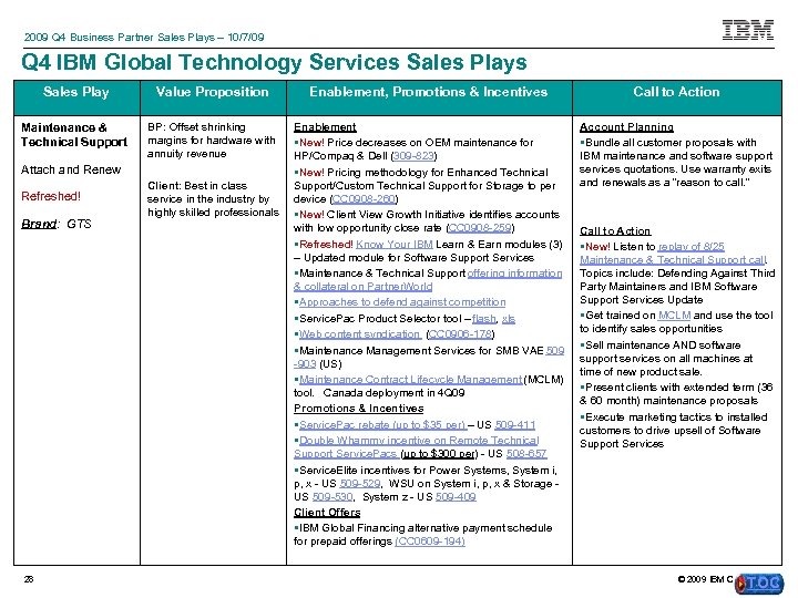 2009 Q 4 Business Partner Sales Plays – 10/7/09 Q 4 IBM Global Technology