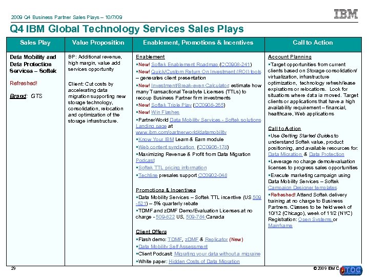 2009 Q 4 Business Partner Sales Plays – 10/7/09 Q 4 IBM Global Technology