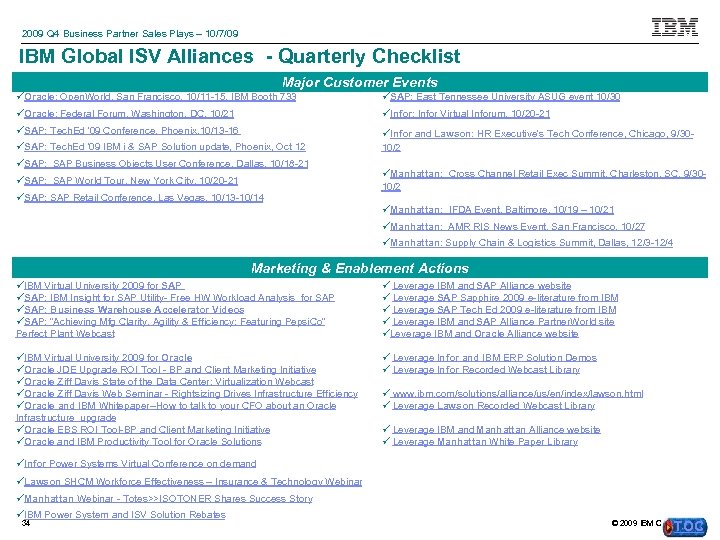 2009 Q 4 Business Partner Sales Plays – 10/7/09 IBM Global ISV Alliances -