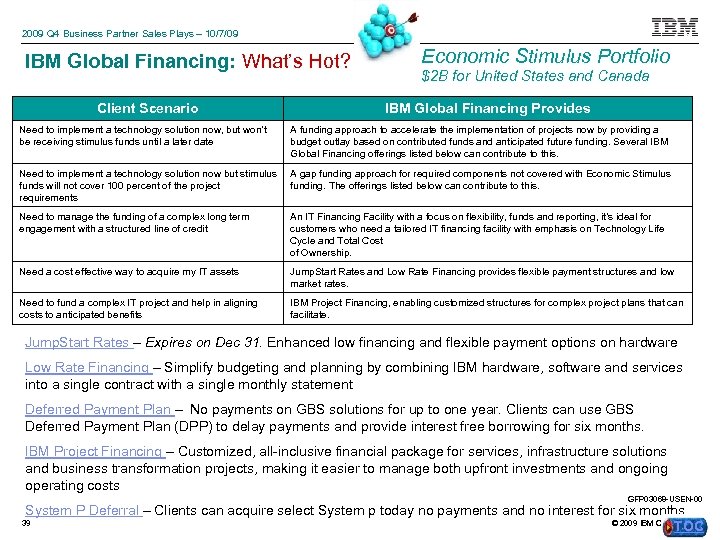 2009 Q 4 Business Partner Sales Plays – 10/7/09 IBM Global Financing: What’s Hot?
