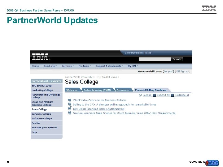 2009 Q 4 Business Partner Sales Plays – 10/7/09 Partner. World Updates 45 TOC