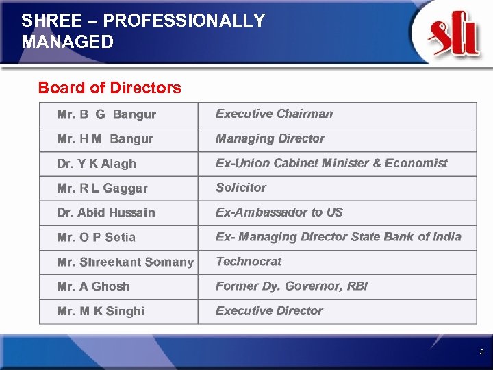 SHREE – PROFESSIONALLY MANAGED Board of Directors 5 