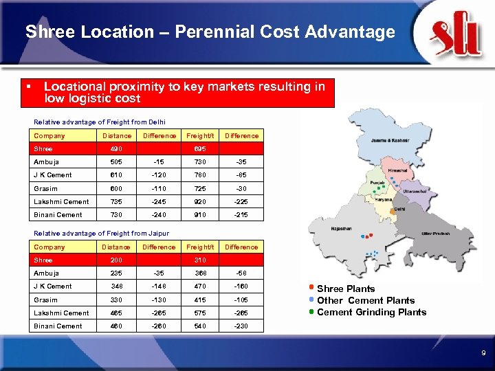 Shree Location – Perennial Cost Advantage § Locational proximity to key markets resulting in