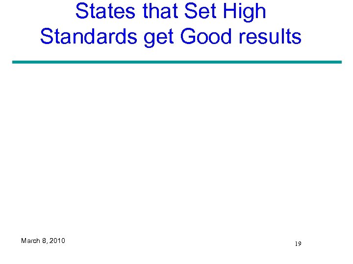 States that Set High Standards get Good results March 8, 2010 19 