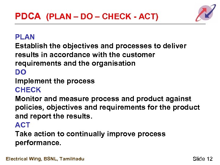 PDCA (PLAN – DO – CHECK - ACT) PLAN Establish the objectives and processes