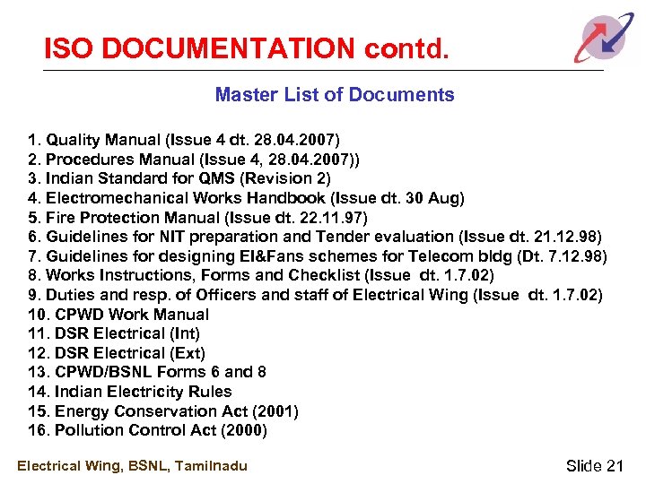 ISO DOCUMENTATION contd. Master List of Documents 1. Quality Manual (Issue 4 dt. 28.