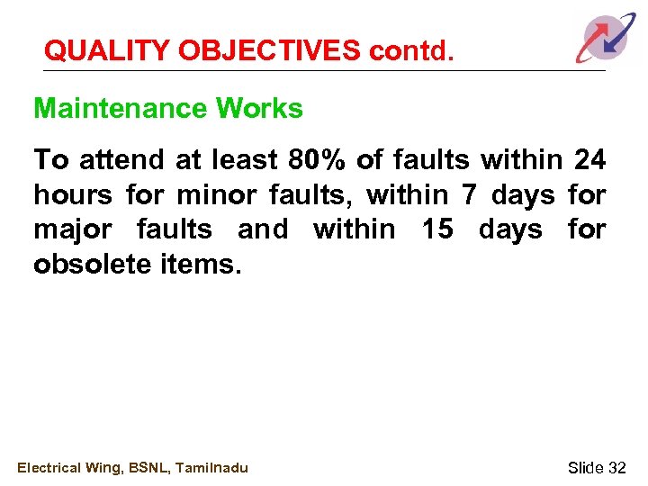 QUALITY OBJECTIVES contd. Maintenance Works To attend at least 80% of faults within 24