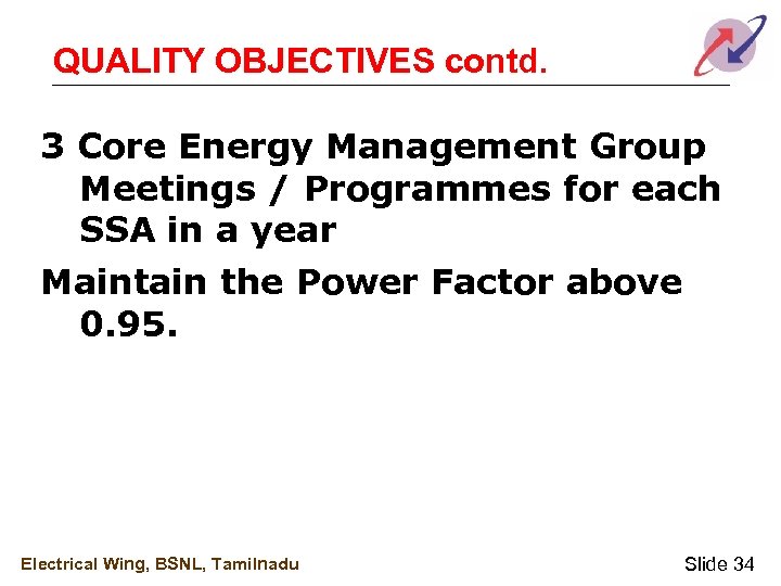 QUALITY OBJECTIVES contd. 3 Core Energy Management Group Meetings / Programmes for each SSA