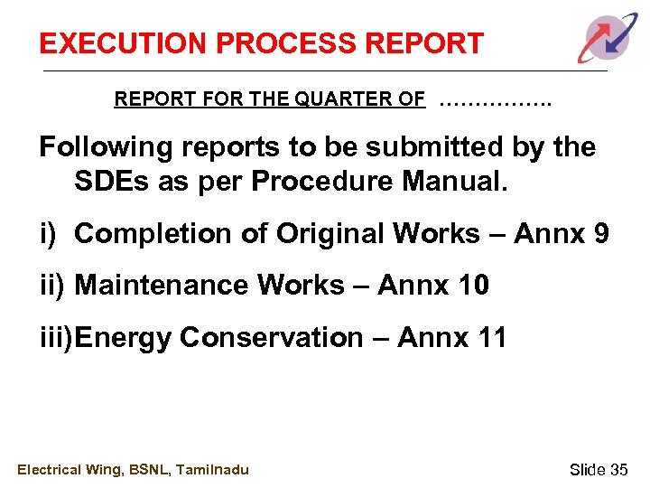 EXECUTION PROCESS REPORT FOR THE QUARTER OF ……………. Following reports to be submitted by