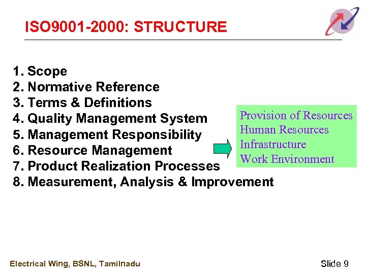 ISO 9001 -2000: STRUCTURE 1. Scope 2. Normative Reference 3. Terms & Definitions Provision