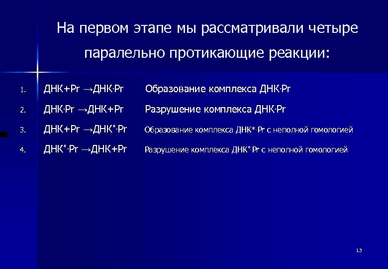 На первом этапе мы рассматривали четыре паралельно протикающие реакции: 1. ДНК+Pr →ДНК. Pr Образование