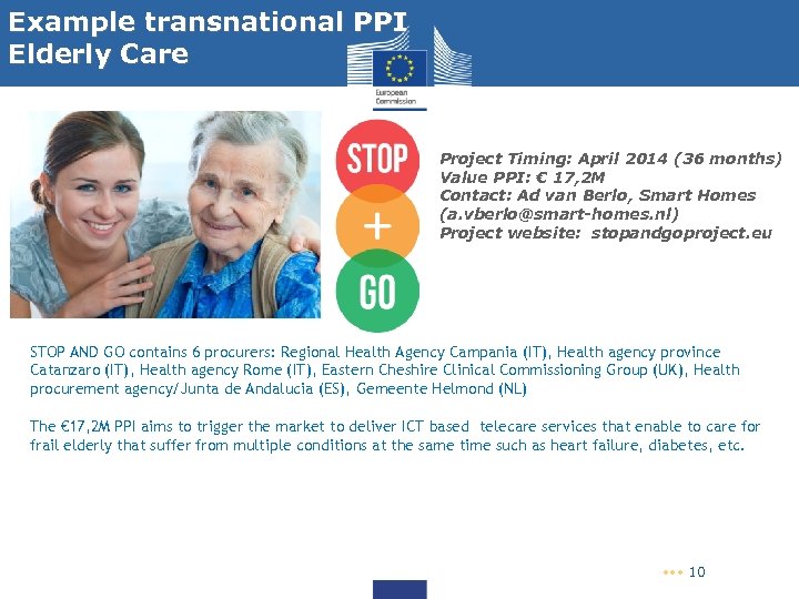 Example transnational PPI Elderly Care Project Timing: April 2014 (36 months) Value PPI: €