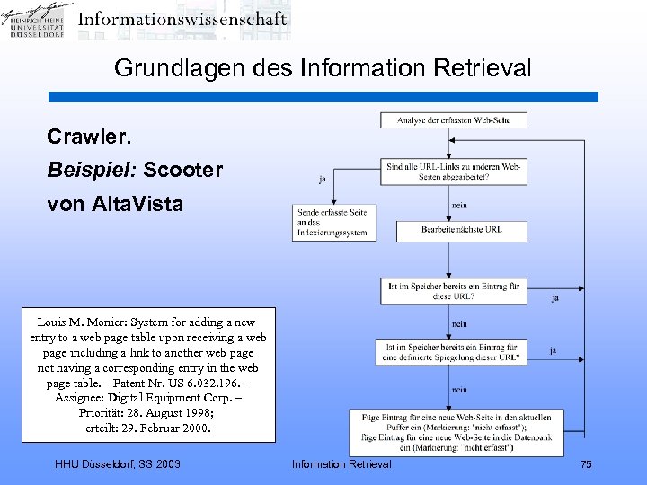Grundlagen des Information Retrieval Crawler. Beispiel: Scooter von Alta. Vista Louis M. Monier: System
