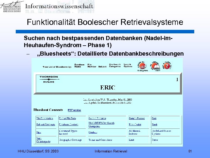 Funktionalität Boolescher Retrievalsysteme Suchen nach bestpassenden Datenbanken (Nadel-im. Heuhaufen-Syndrom – Phase 1) – „Bluesheets“: