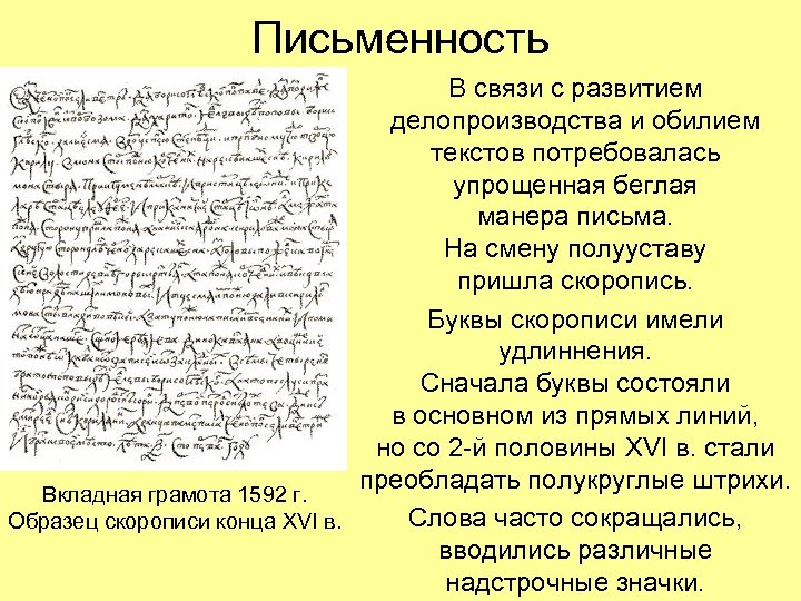 Письменность В связи с развитием делопроизводства и обилием текстов потребовалась упрощенная беглая манера письма.