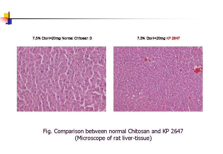 7. 5% Eto. H+20 mg Normal Chitosan B 7. 5% Eto. H+20 mg KP