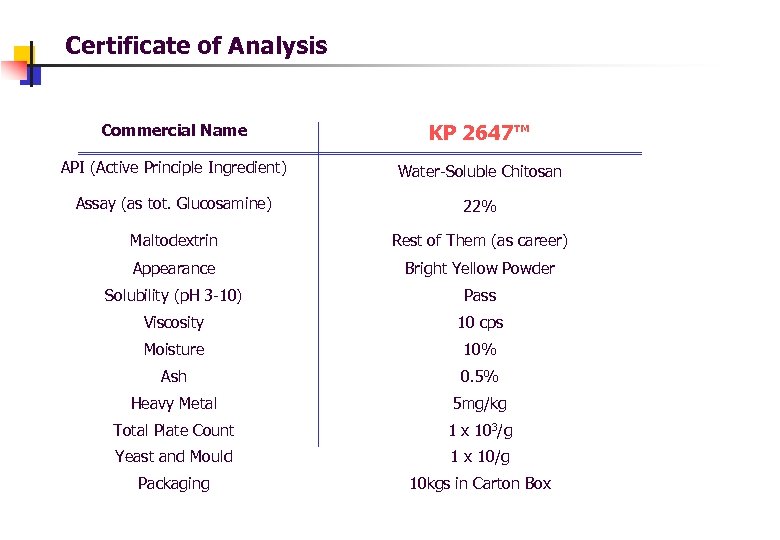 Certificate of Analysis Commercial Name KP 2647™ API (Active Principle Ingredient) Water-Soluble Chitosan Assay