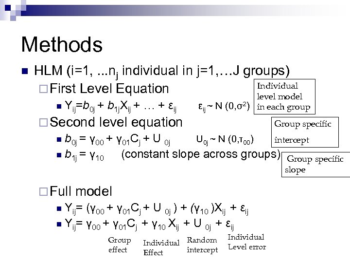 Methods n HLM (i=1, . . . nj individual in j=1, …J groups) Individual
