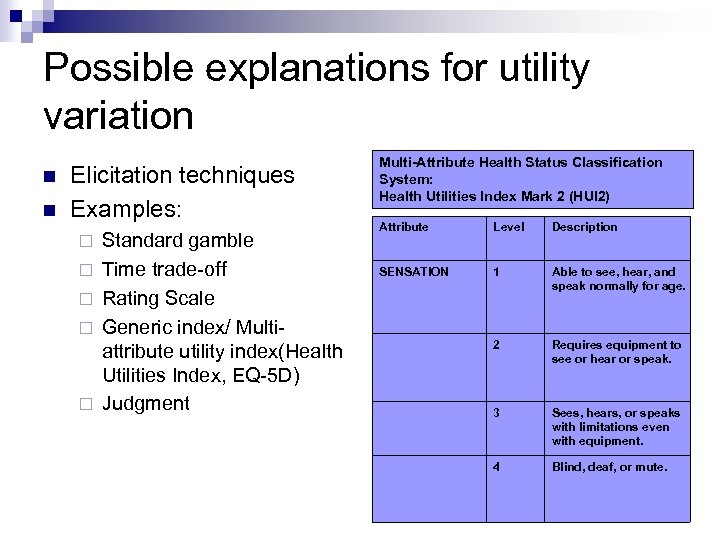 Possible explanations for utility variation n n Elicitation techniques Examples: ¨ ¨ ¨ Standard