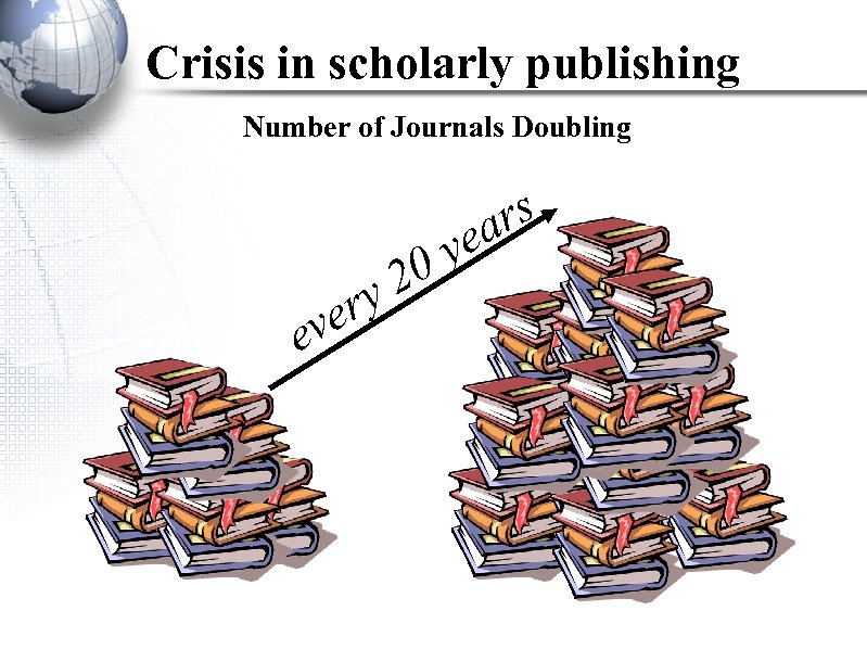 Crisis in scholarly publishing Number of Journals Doubling er ev 2 y y 0