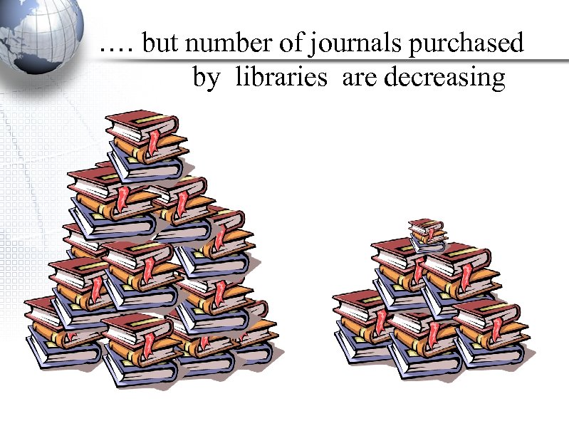 …. but number of journals purchased by libraries are decreasing 