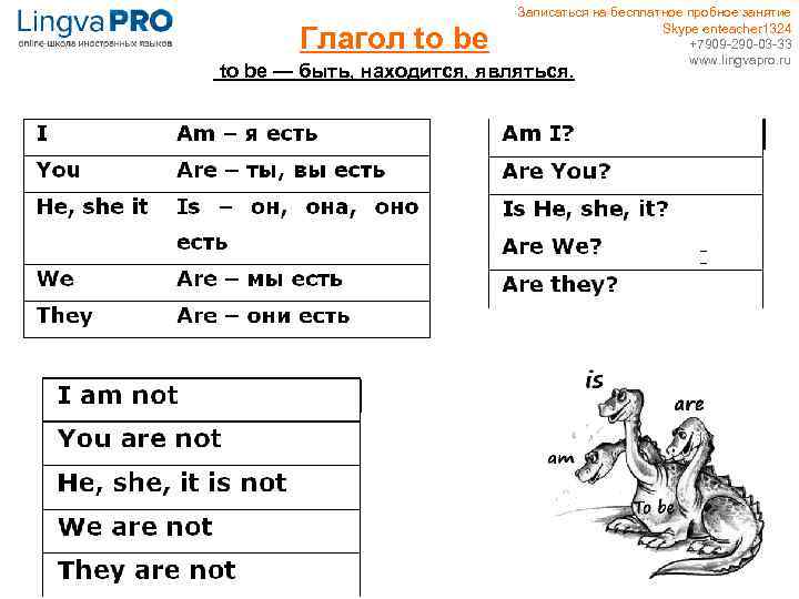 Глагол to be Записаться на бесплатное пробное занятие Skype enteacher 1324 +7909 -290 -03