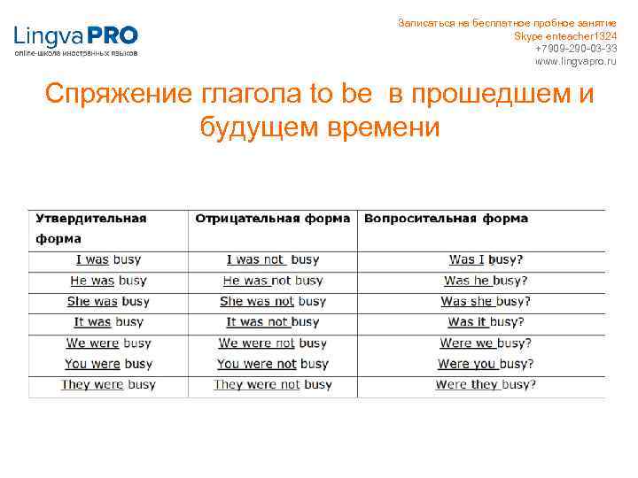 Записаться на бесплатное пробное занятие Skype enteacher 1324 +7909 -290 -03 -33 www. lingvapro.