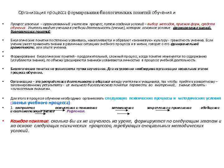 Организация процесса формирования биологических понятий обучения и • Процесс усвоения – организованный учителем процесс,