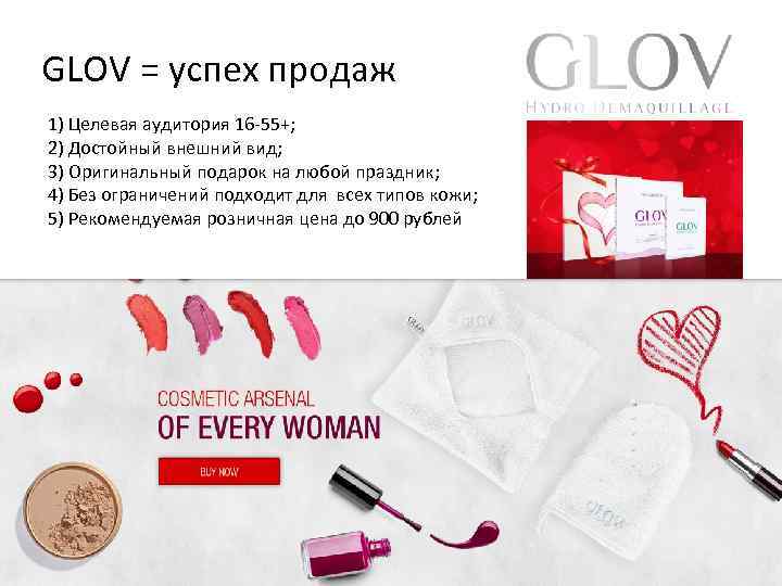 GLOV = успех продаж 1) Целевая аудитория 16 -55+; 2) Достойный внешний вид; 3)