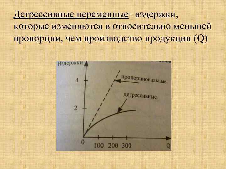 Дегрессивные переменные- издержки, которые изменяются в относительно меньшей пропорции, чем производство продукции (Q) 