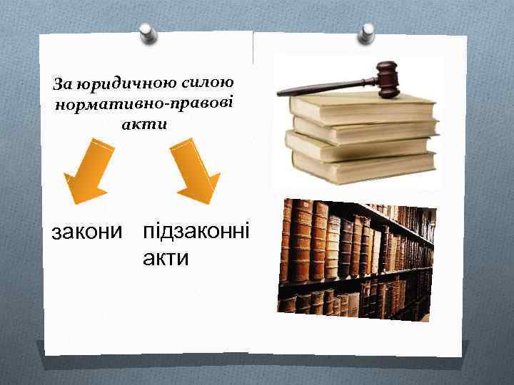 За юридичною силою нормативно-правові акти закони підзаконні акти 