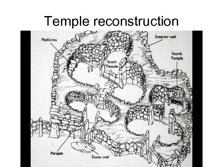 Temple reconstruction 