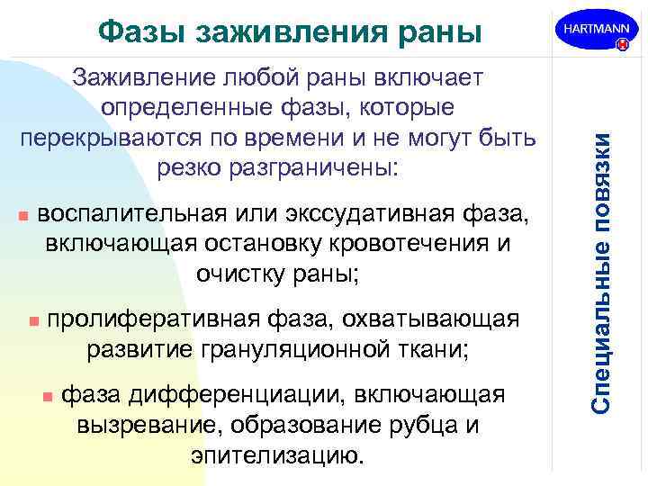 Заживление любой раны включает определенные фазы, которые перекрываются по времени и не могут быть